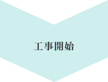 工事開始